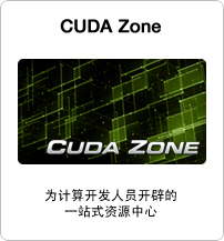 CUDA Zone