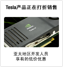 Discount on Tesla Products