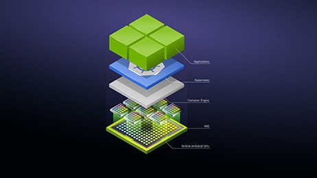 托管云服务中的 GPU 加速