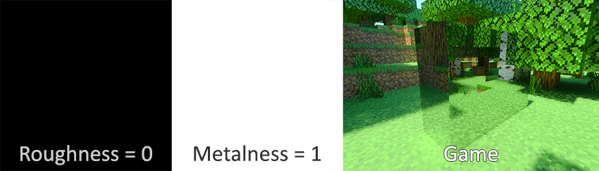 Minecraft with RTX Minecraft with RTX