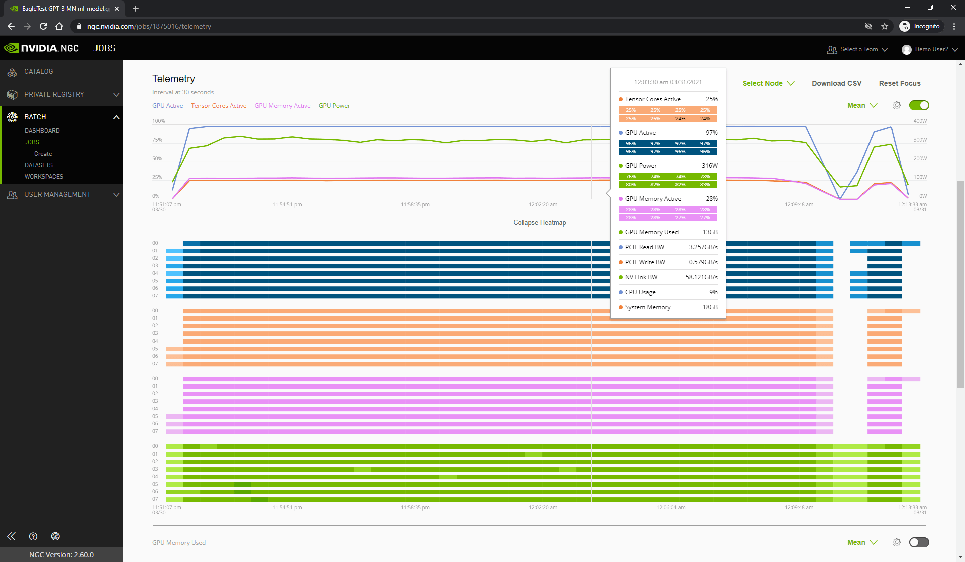 Telemetry 2
