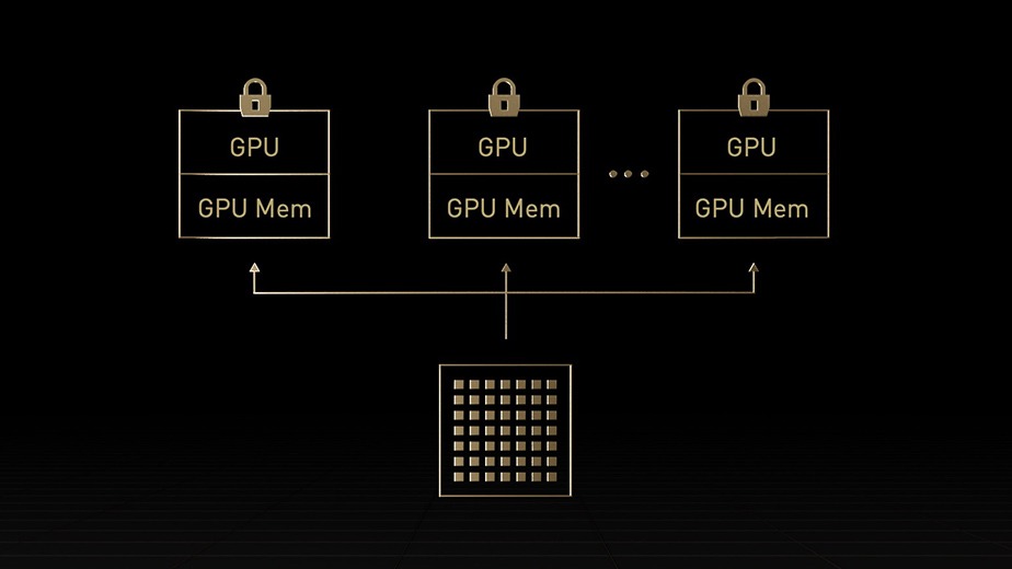 NVIDIA ʵ GPU