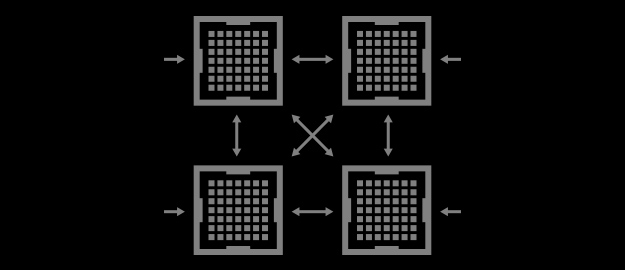 NVIDIA Pascal 架构 | NVIDIA