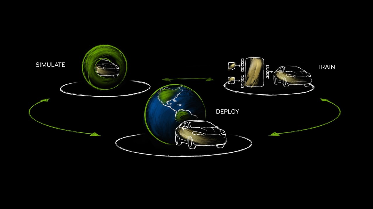 生态系统安全性