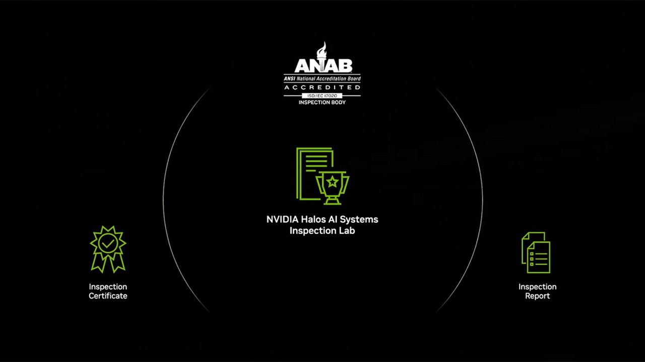 NVIDIA 企业级参考架构