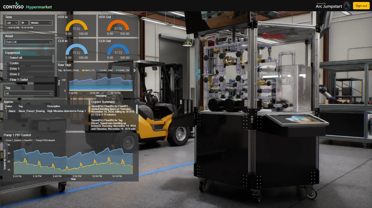 制造业数字化演示
