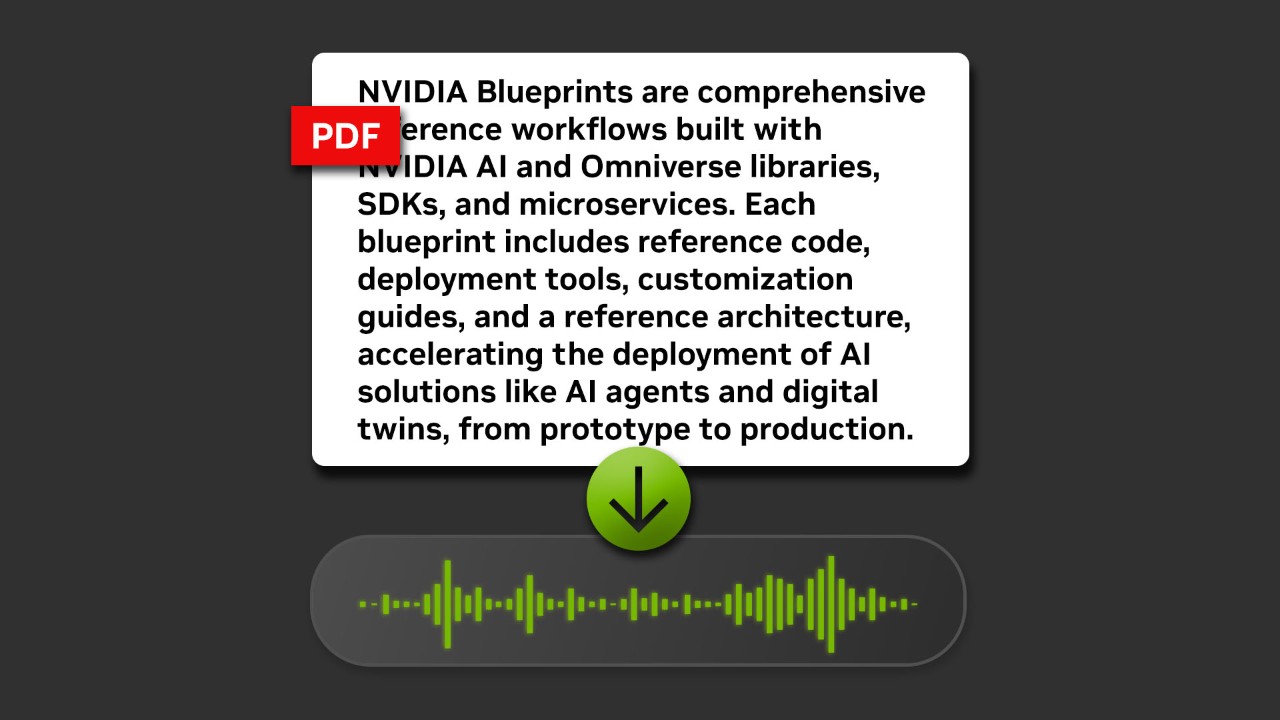 AI vWS 工具套件 - 将 PDF 转换为 AI 生成的播客