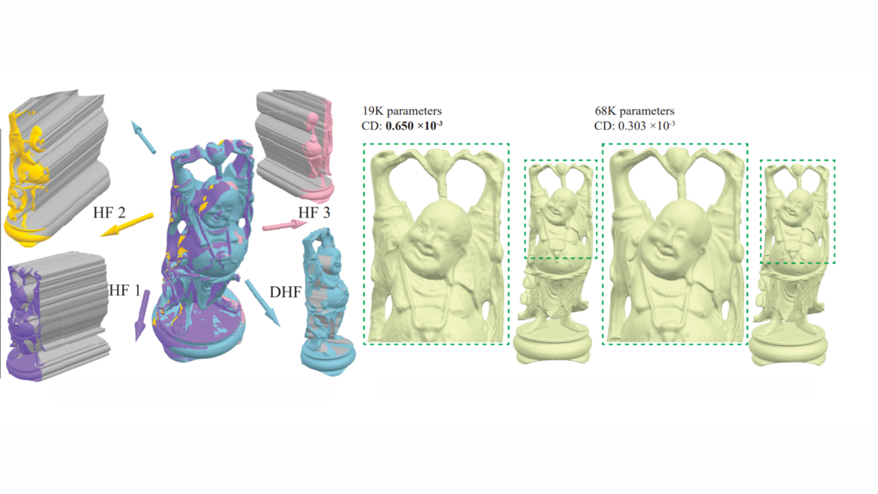 An image of NESI: Explicit-Shape-Intersection-based geometry representation