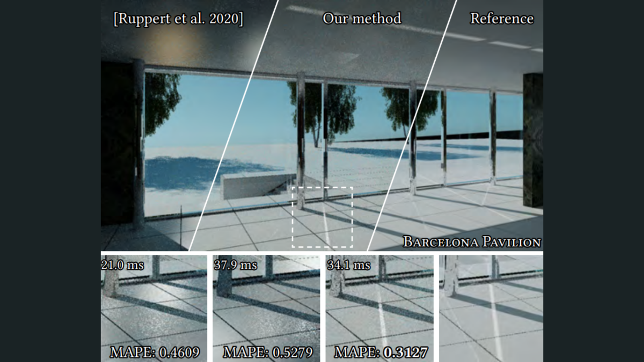 ReSTIR PG: Path Guiding with Spatiotemporally Resampled Paths