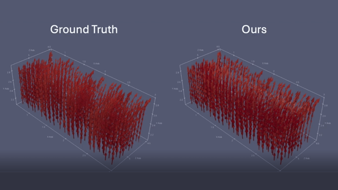 Simulating 3D thermal fluid dynamics in data centers with soft-constrained physics-informed graph neural network