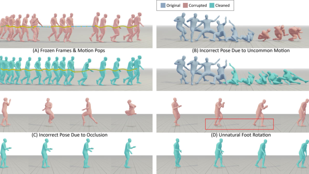 StableMotion: Training Motion Cleanup Models with Unpaired Corrupted Data