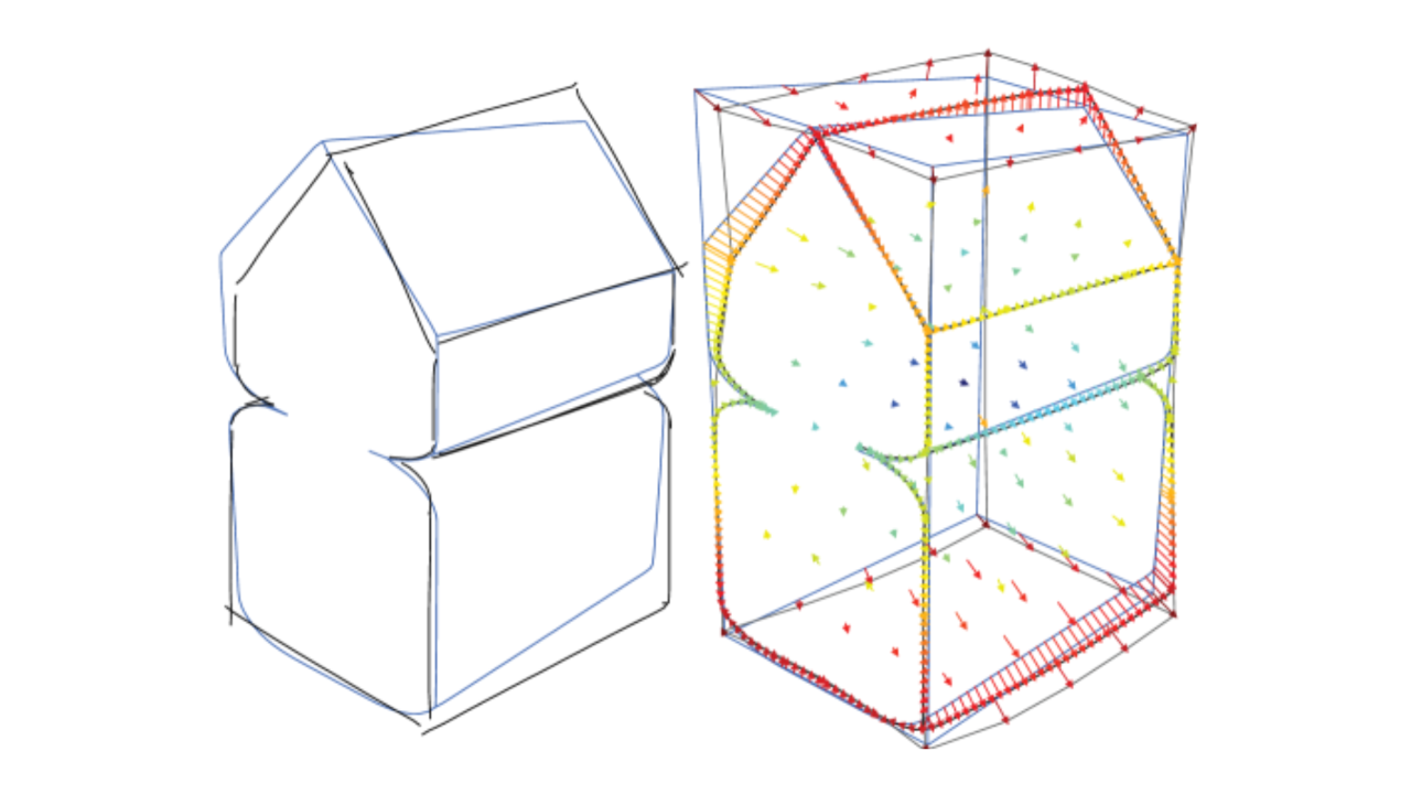 Capturing non-linear human perspective in line drawings
