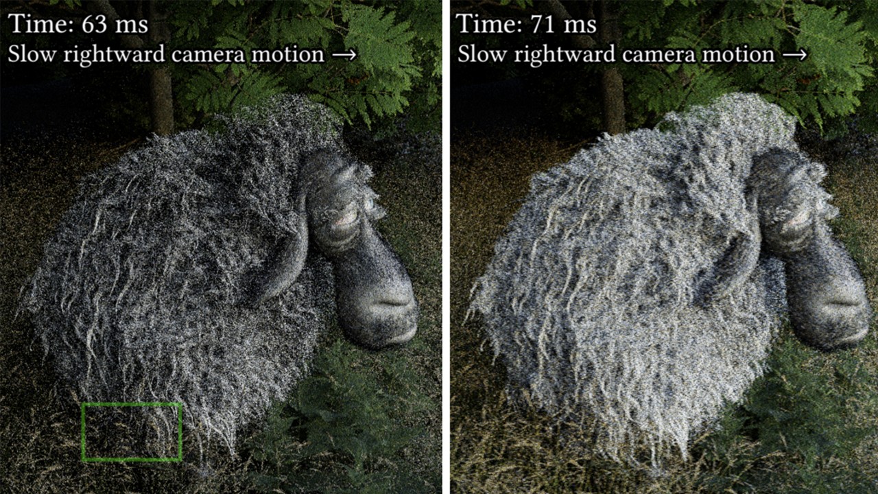 Reservoir Splatting for Temporal Path Resampling and Motion Blur