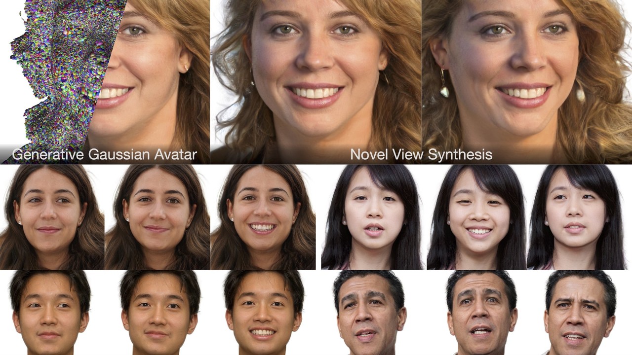  GAIA: Generative Animatable Interactive Avatars with Expression-Conditioned Gaussians