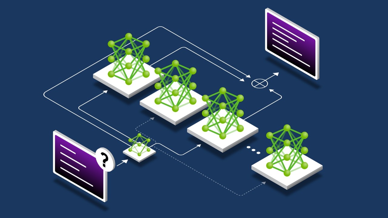 NVIDIA 全栈解决方案