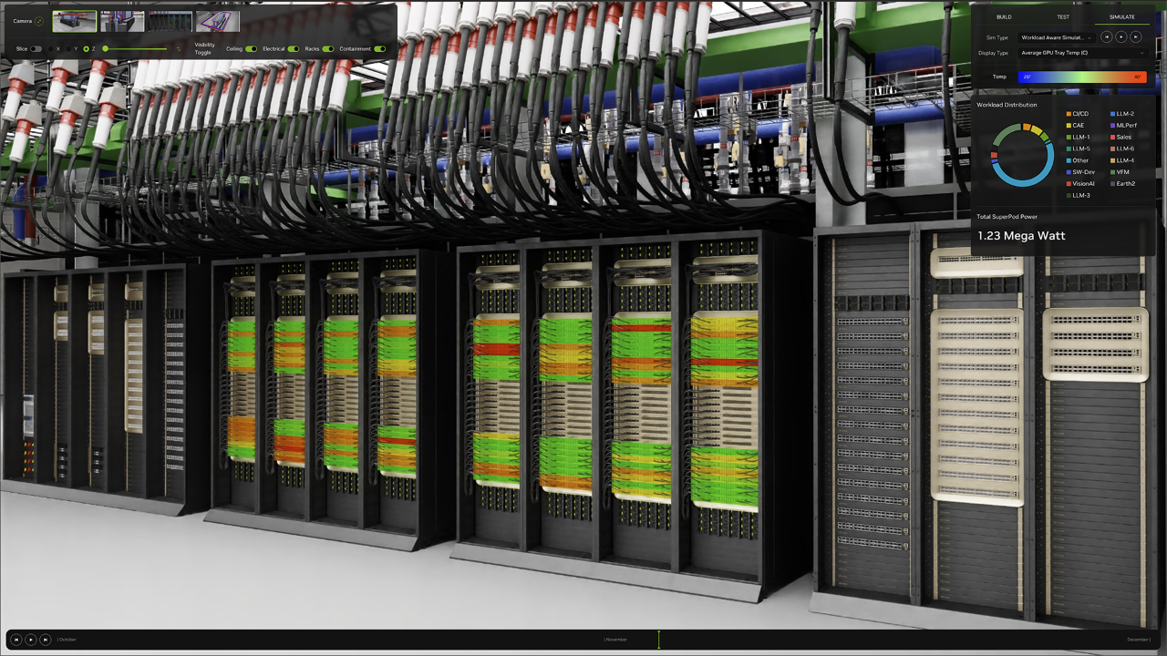 使用数字孪生构建千兆瓦级 AI 工厂