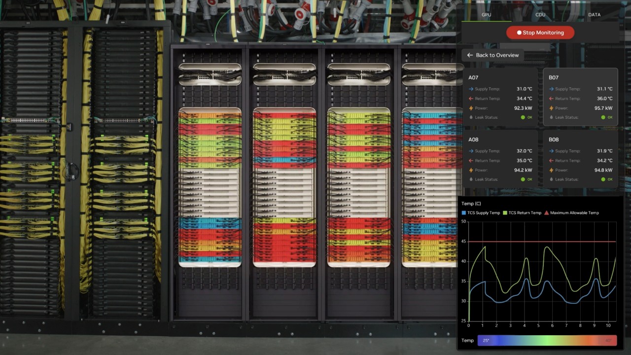 NVIDIA 携手合作伙伴为新一代 AI 构建蓝图