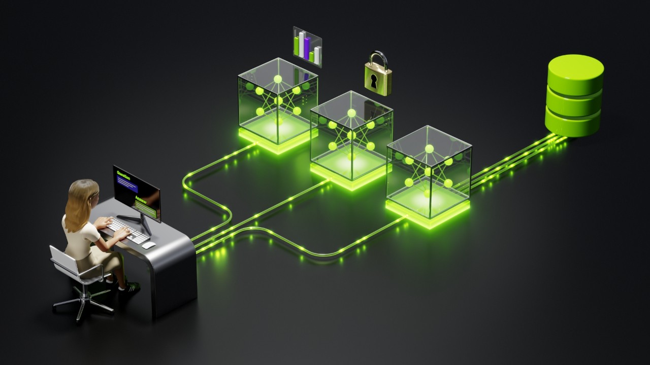 使用开放的 Nemotron 模型和数据集构建专用 AI