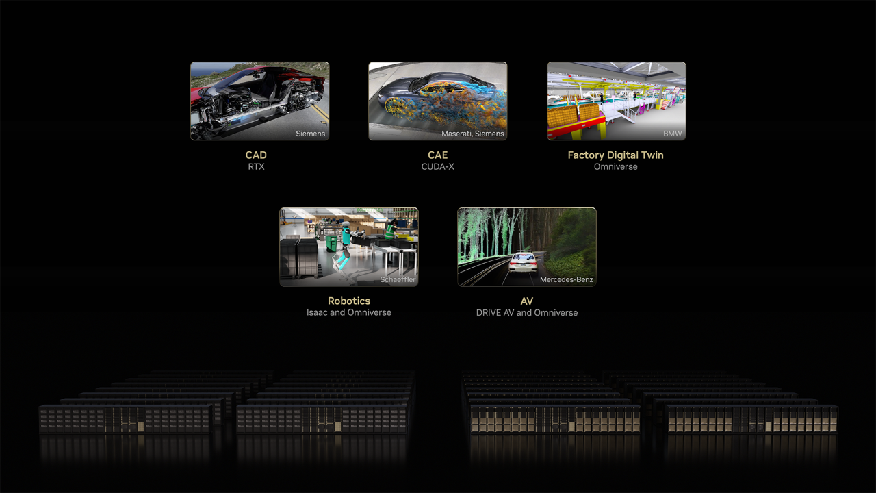 欧洲制造商采用 NVIDIA 工业 AI