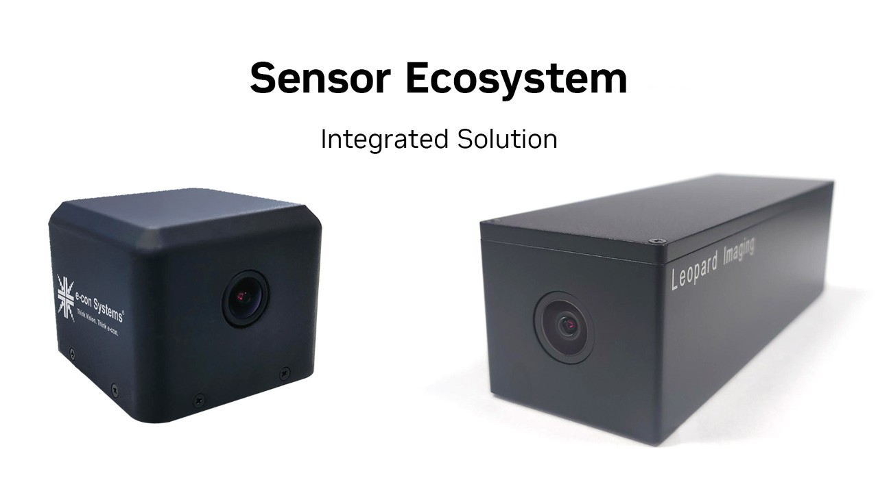 系统成像 Holoscan 助力的 AI 感知解决方案