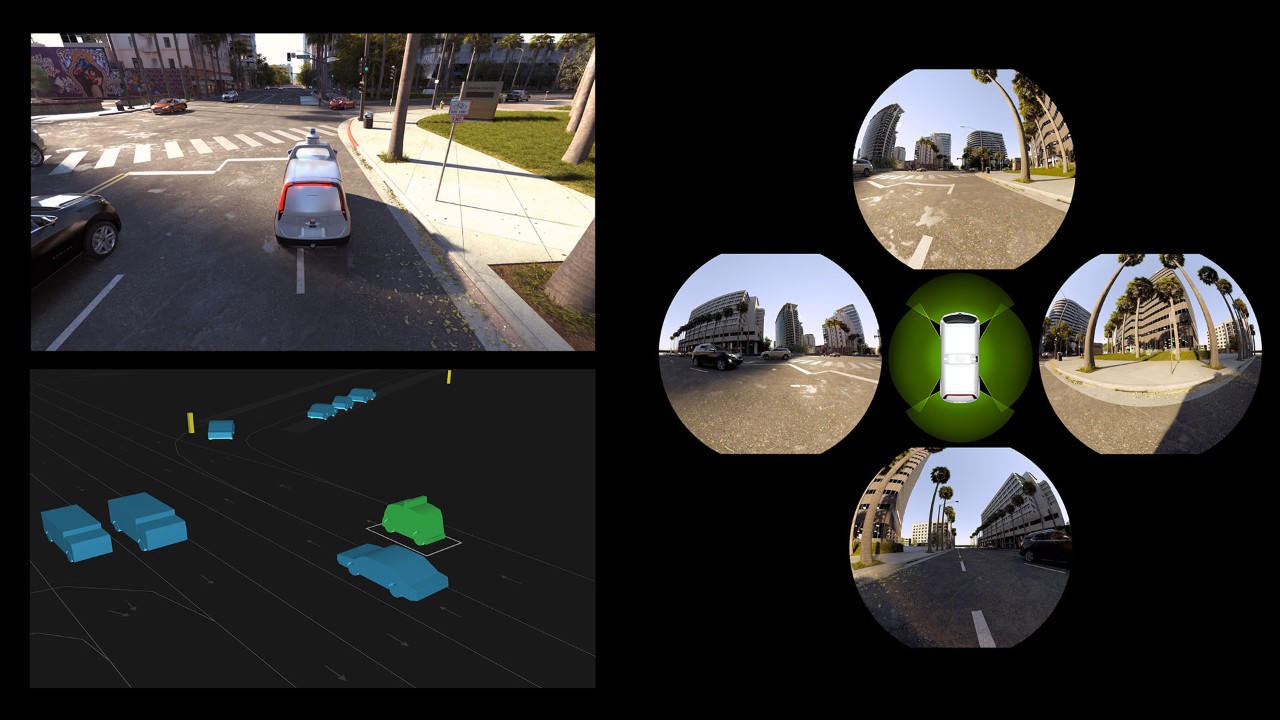 NVIDIA 为自动驾驶系统开发提供超强动力