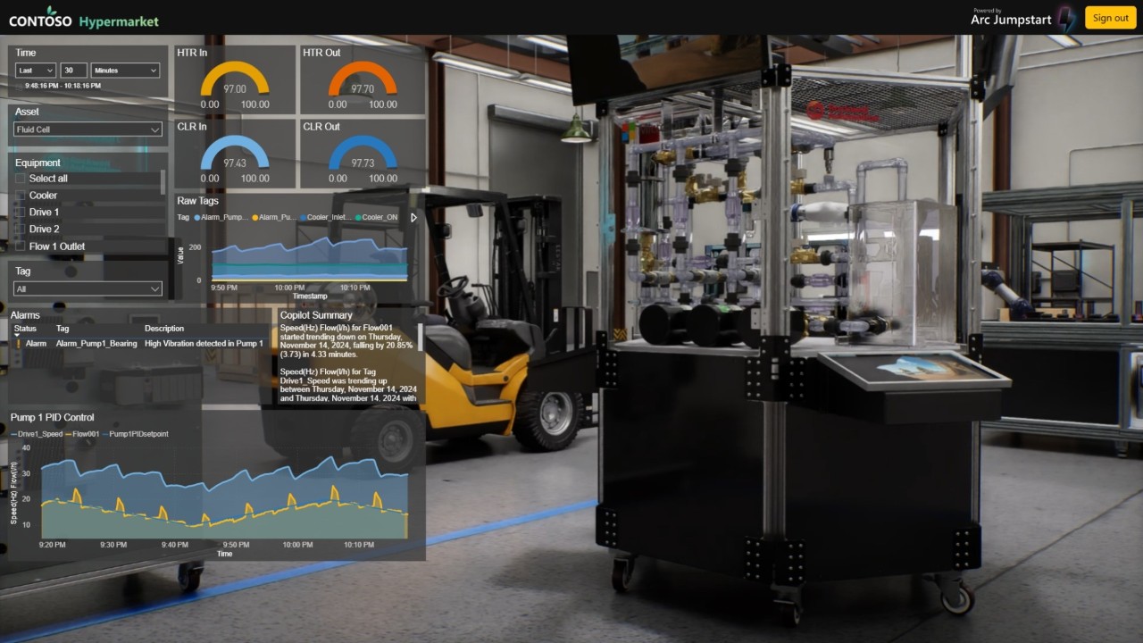       A yellow forklift sits in a modern factory setting with a complex machine to its right and a control panel.  