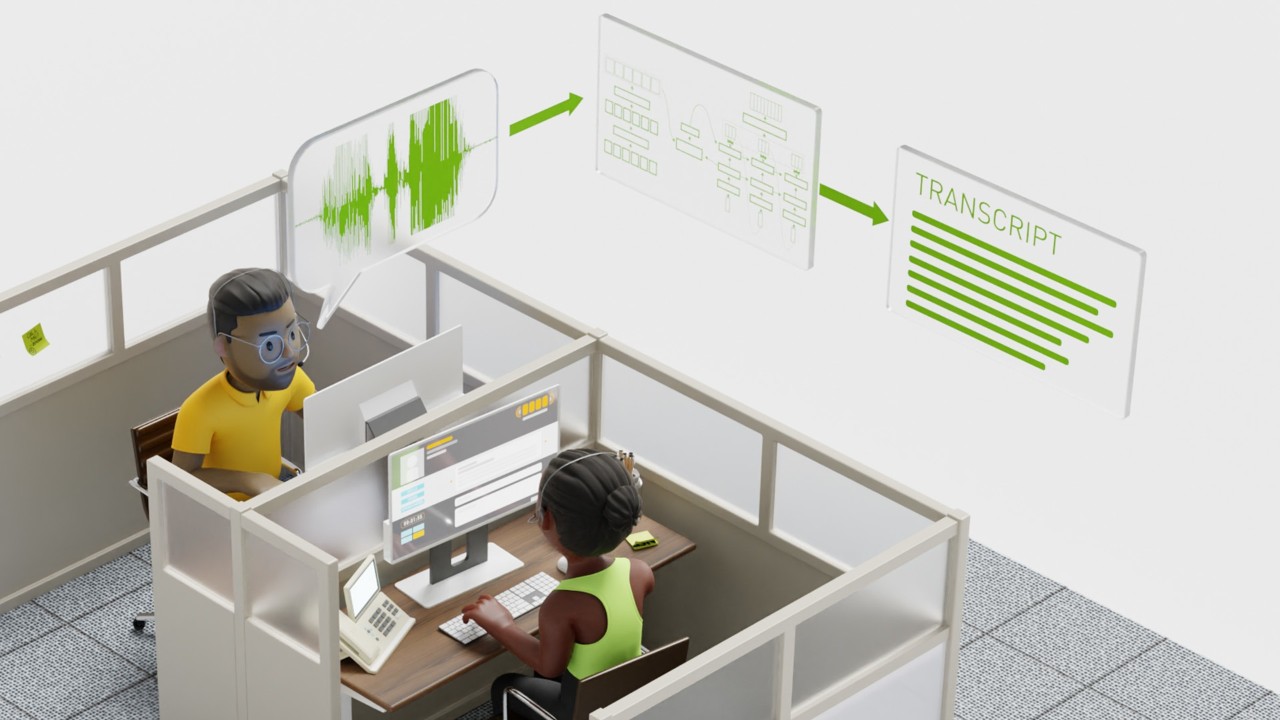 Illustration of contact center agents supported by AI for speech-to-text and text-to-speech.