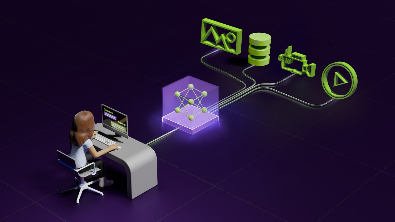 使用 VLM 构建代理式视频工作流